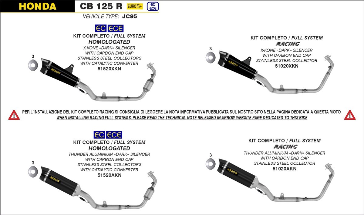 ARROW Thunder Aluminium schwarz HONDA CB 125 R 24-
