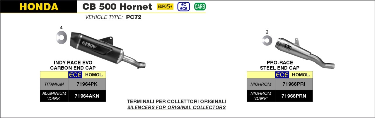 ARROW Pro-Race Edelstahl schwarz HONDA CB 500 Hornet 2024