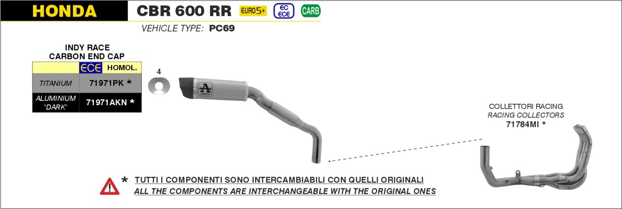 Arrow Indy-Race in Aluminium schwarz Honda CBR 600 RR (PC69) 2024-