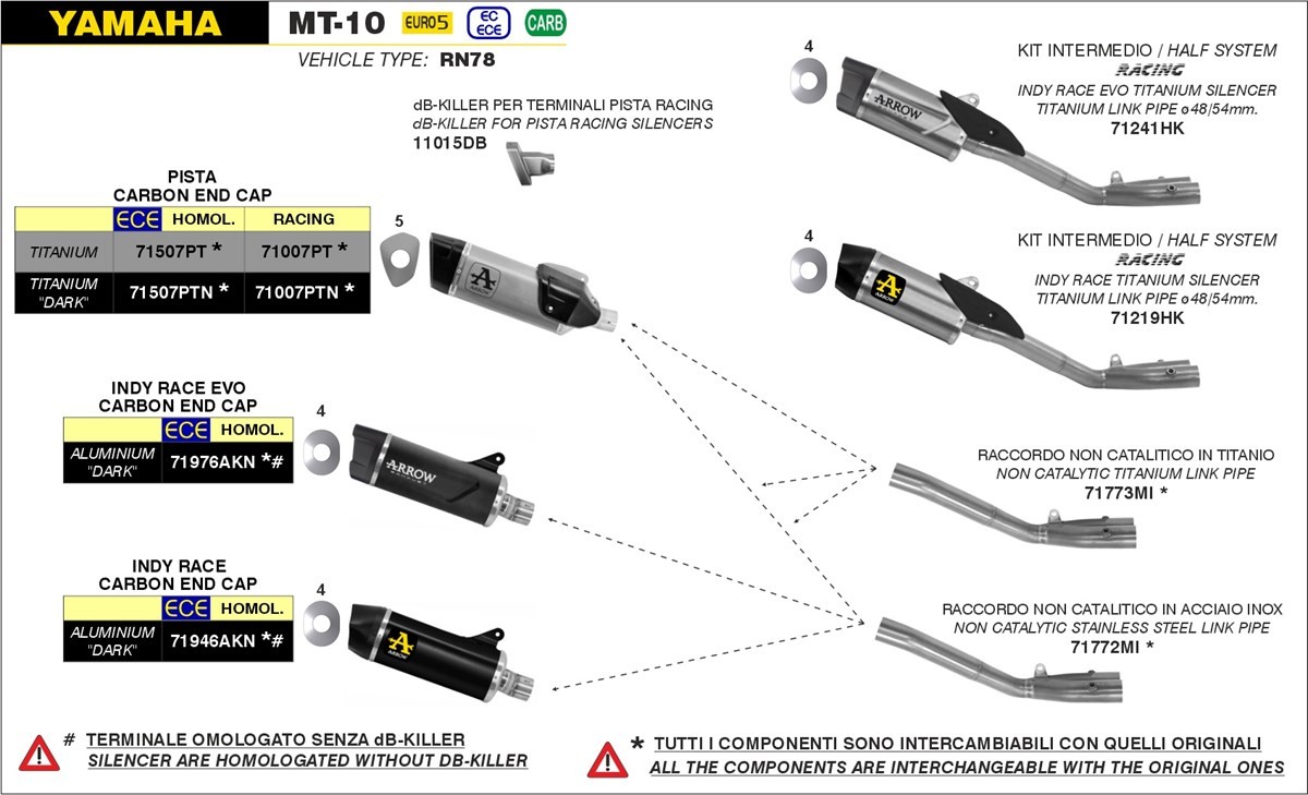 ARROW Indy-Race Aluminium schwarz YAMAHA MT-10 22-24