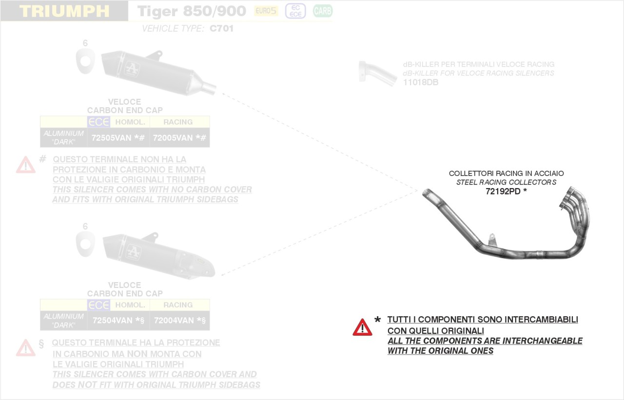 ARROW Krümmer TRIUMPH TIGER 850-900 20-23