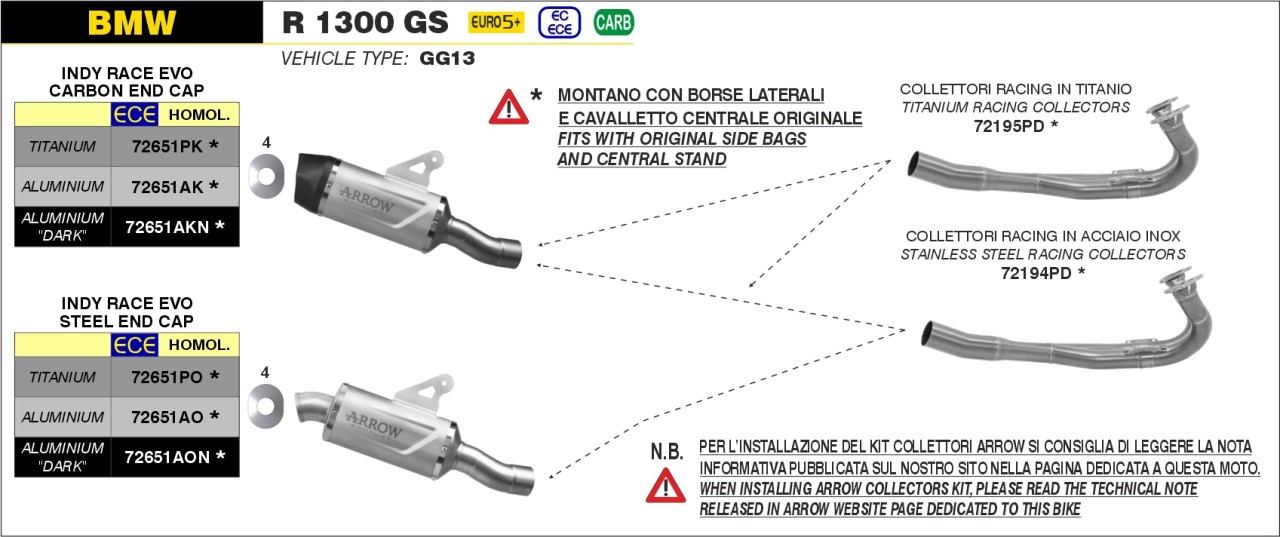 ARROW Krümmer Edelstahl BMW R 1300 GS 2024