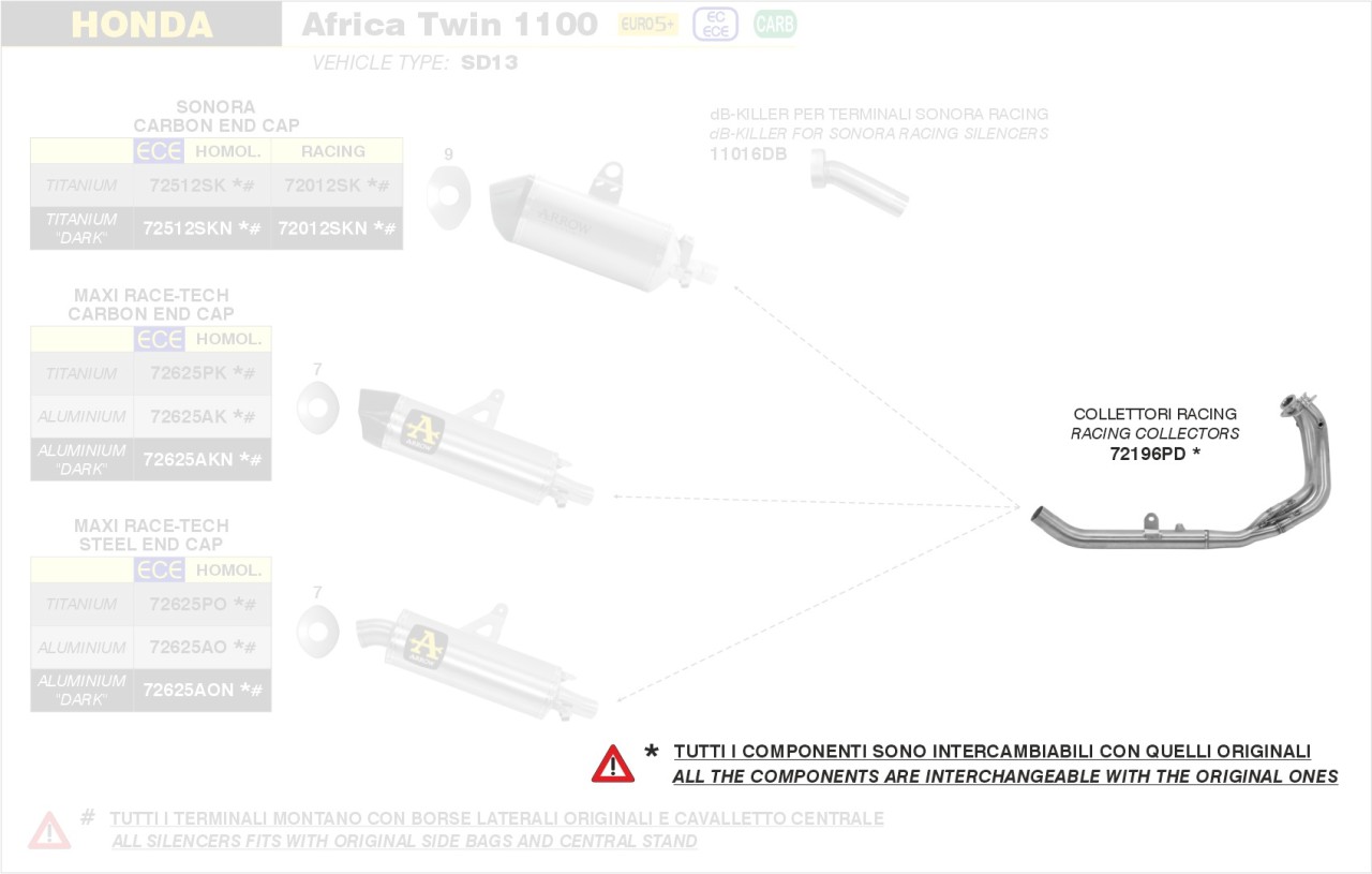 ARROW Krümmer HONDA CRF 1100 L AFRICA TWIN 24-