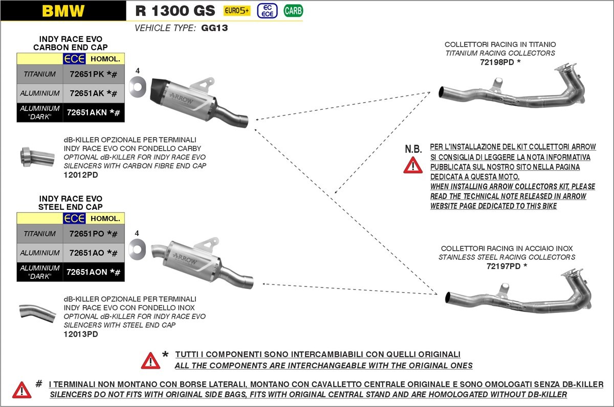ARROW Krümmer BMW R 1300 GS 24-
