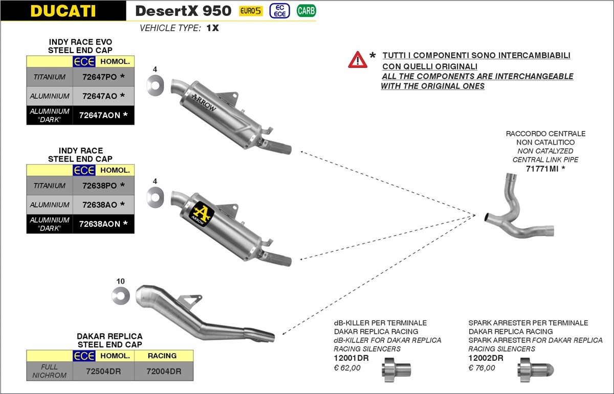 ARROW Indy Race EVO Titan Ducati Desert X 950 22-24