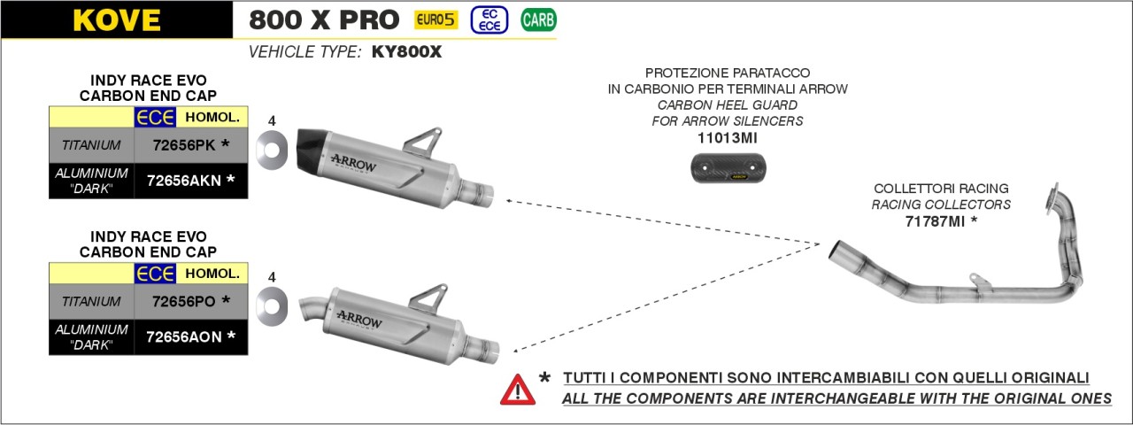 ARROW INDY RACE Titan KOVE 800X PRO 24-